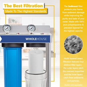 Express Water – 2 Pack Sediment Replacement Filter – Whole House Replacement Water Filter – SED High Capacity Water Filter – 5 Micron Water Filter – 4.5” x 20” inch…