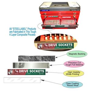 Ultimate Magnetic Tool Box Organizer Labels (Green edition) organize boxes, drawers & cabinets “Quick & Easy”, fits all brands of ‘Steel’ tool chest Craftsman, Snap-on, Mac, Matco & Cornwell …