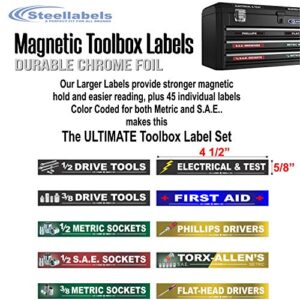 Ultimate Magnetic Tool Box Organizer Labels (Green edition) organize boxes, drawers & cabinets “Quick & Easy”, fits all brands of ‘Steel’ tool chest Craftsman, Snap-on, Mac, Matco & Cornwell …