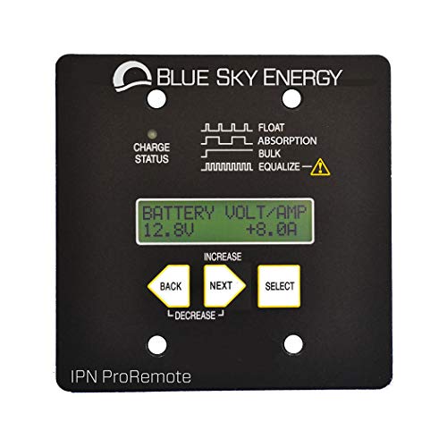 Blue Sky Energy IPN ProRemote-Group (IPN ProRemote)