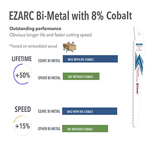 EZARC Reciprocating Saw Blade Bi-Metal Cobalt Sabre Saw Blades for Wood Demolition 6-Inch 6TPI R622DH (5-Pack)