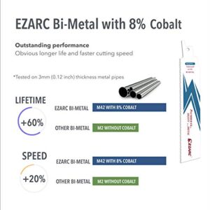 EZARC Reciprocating Saw Blade Bi-Metal Cobalt Sabre Saw Blades for Heavy Metal Cutting 6-Inch 14TPI R626PM+ (5-Pack)