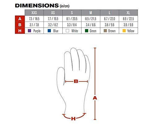 3 Pack MaxiFlex Cut 34-8743 Cut Resistant Nitrile Coated Work Gloves with Green Knit Shell and Premium Nitrile Coated Micro-Foam Grip on Palm & Fingers. Size: Small