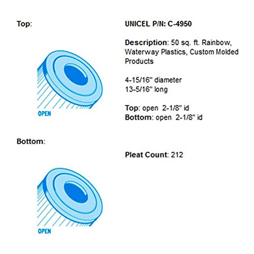 Unicel C-4950 Hot Tub and Spa 50 Sq. Ft. Replacement Filter Cartridge for C-4326 and C-4625 (2 Pack)