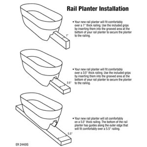 Bloomers Railing Planter with Drainage Holes – 24" Weatherproof Resin Planter – White