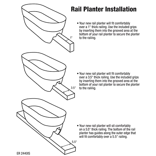 Bloomers Railing Planter with Drainage Holes – 24" Weatherproof Resin Planter – White