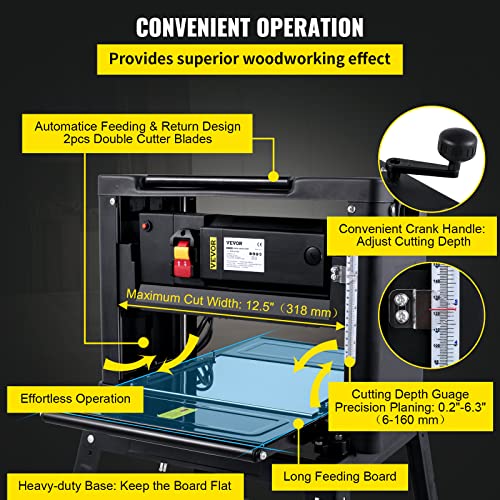 Mophorn Thickness Planer 12.5inch Thickness Planer Woodworking 15AMP Double Cutter Benchtop Thickness Planer 1800W with Free 1 Set Blade and Stand Heavy Duty Dust Exhaust for Woodworking