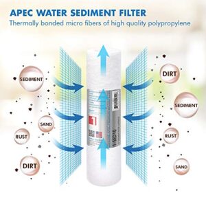 APEC Water Systems 1-SED10 US MADE 5 Micron 10â€ x 2.5â€ Sediment Water Filter for Reverse Osmosis System, White