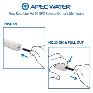 APEC Water Systems US MADE 90 GPD Flow Restrictor With 1/4" Quick Connect for Reverse Osmosis Water Filter System (FLO-700-QC)