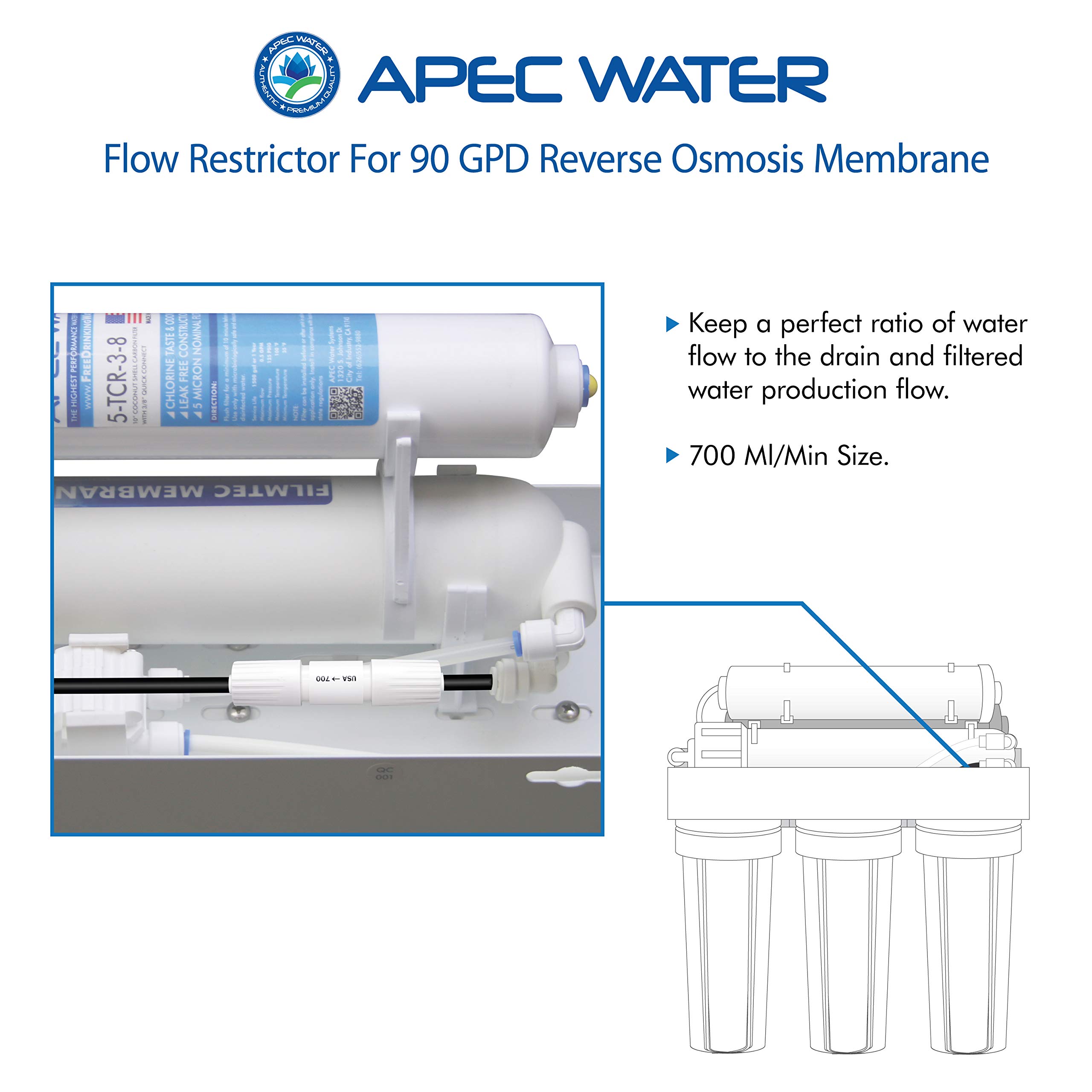 APEC Water Systems US MADE 90 GPD Flow Restrictor With 1/4" Quick Connect for Reverse Osmosis Water Filter System (FLO-700-QC)