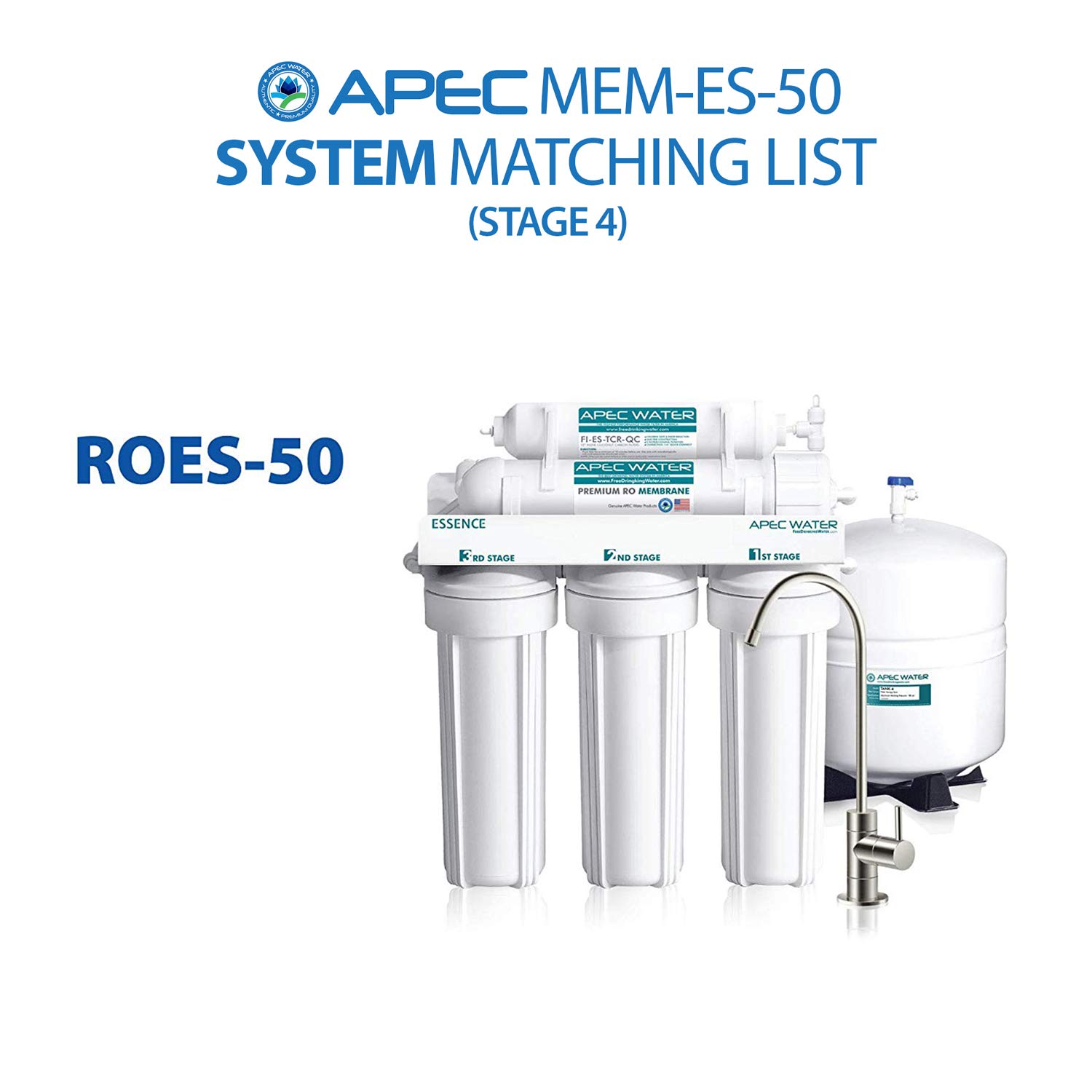 APEC Water Systems MEM-ES-50 50 GPD Membrane Replacement Filter For Reverse Osmosis System, Blue