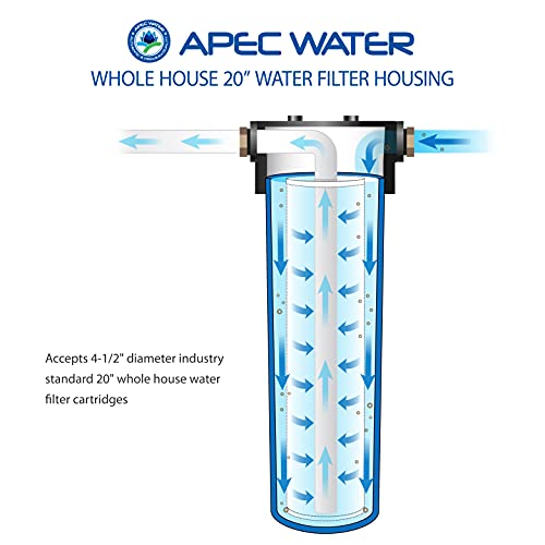 APEC Water Systems HBB-20 20 inch Whole Water Filter Housing 1 inch Inlet/Outlet, Blue