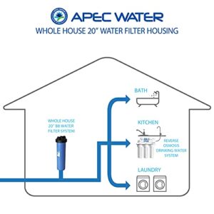 APEC Water Systems HBB-20 20 inch Whole Water Filter Housing 1 inch Inlet/Outlet, Blue