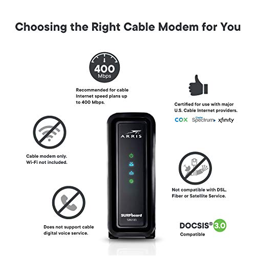 ARRIS SURFboard mAX Pro (16x4) DOCSIS 3.0 Cable Modem, approved for Cox, Spectrum, Xfinity & more