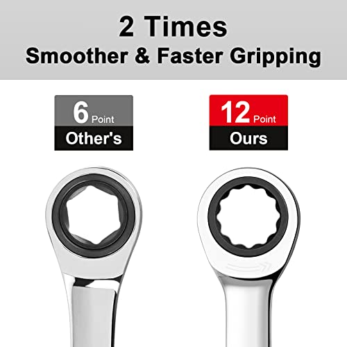 Jetech 21mm Ratcheting Combination Wrench, Industrial Grade Gear Spanner with 12-Point Design, 72-Tooth Ratchet, Made with Forged and Heat-Treated Cr-V Steel in Chrome Plating, Metric