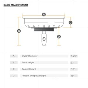 Highcraft 9754JO Stainless Steel Kitchen Sink Strainer Basket-Replacement for Standard Drains (3-1/4 Inch) -Ball-lock Rubber Stopper, 3-1/2