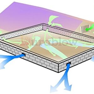 Durablow 220 CFM Air-Out Stainless Steel Crawl Space Vent Fan, Dual Fans with Dehumidistat & Thermostat, Foundation Vent, Radon Mitigation, for Crawl Space, Basement (Stainless Steel 430, M2D-S430)