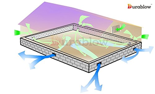 Durablow 220 CFM Air-Out Stainless Steel Crawl Space Vent Fan, Dual Fans with Dehumidistat & Thermostat, Foundation Vent, Radon Mitigation, for Crawl Space, Basement (Stainless Steel 430, M2D-S430)