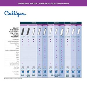 CULLIGAN US-DC1-R Under Sink Direct Connect Drinking Water System Replacement UsDc1 WTR Cartridge , White