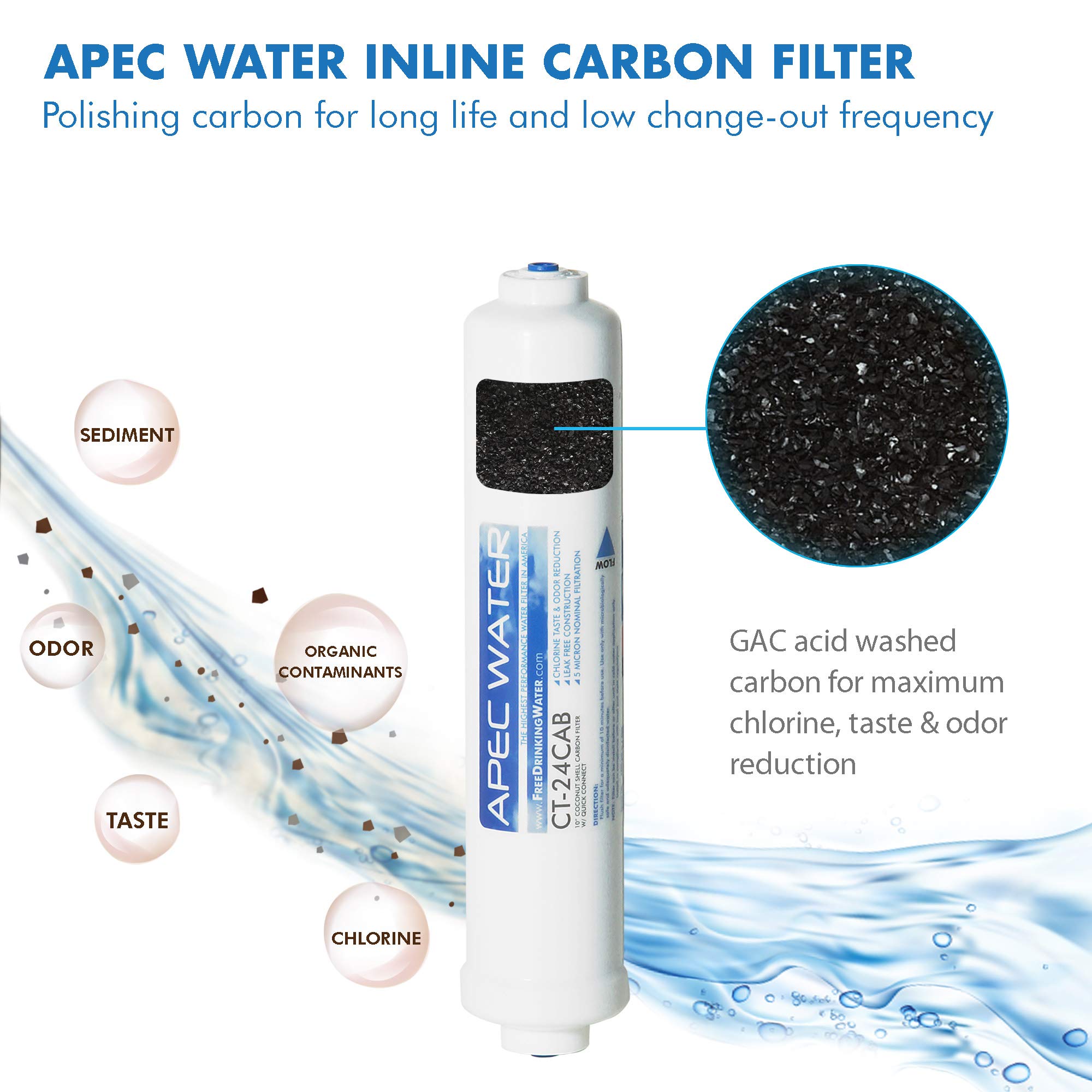 APEC Water Systems CT-24CAB US MADE 10"" Inline Carbon Pre-Filter with 1/4"" Quick Connect For ULTIMATE Series Countertop Reverse Osmosis Water Filter System"