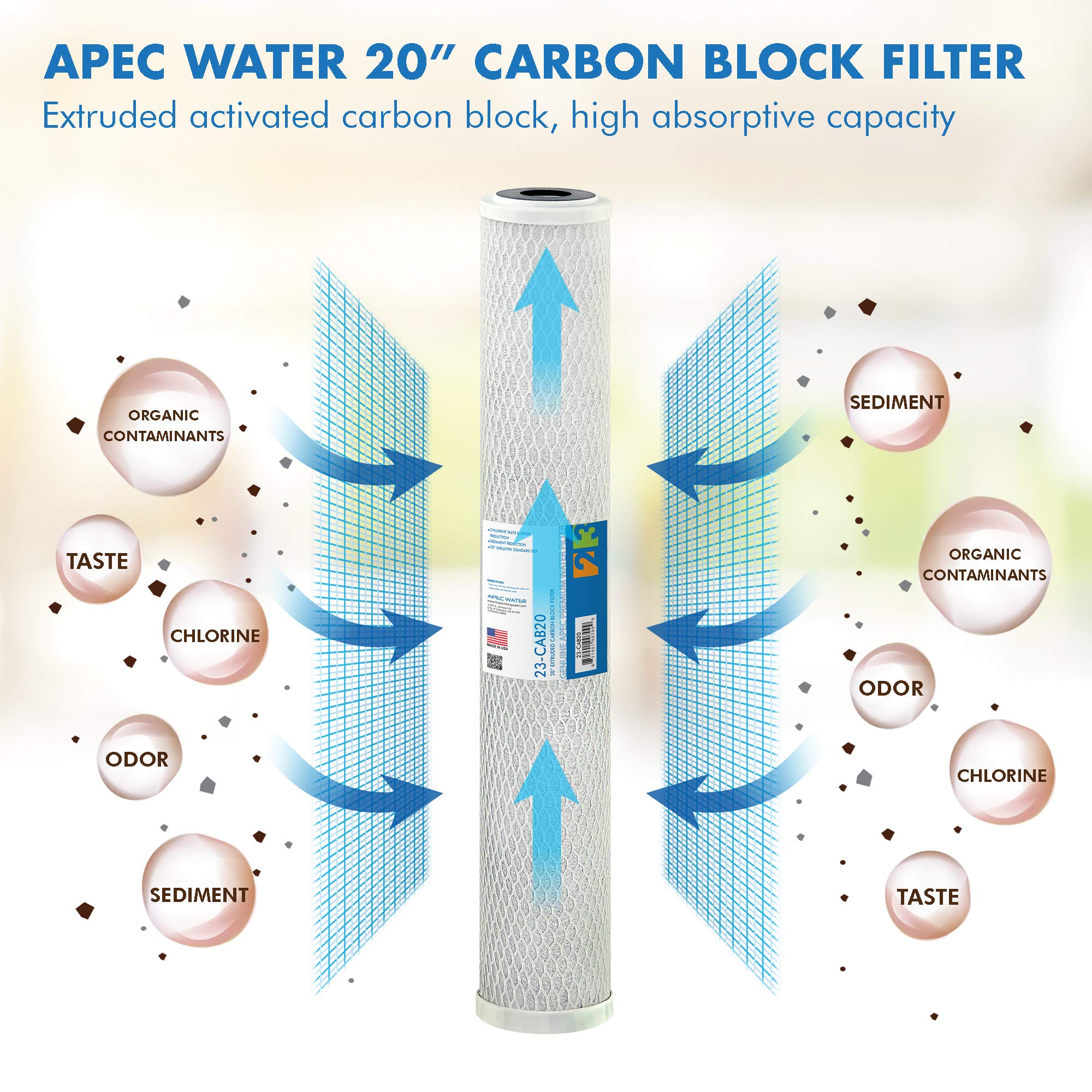 APEC US Made 5 Micron 20” x 2.5” Carbon Block Replacement Water Filter (23-CAB20)