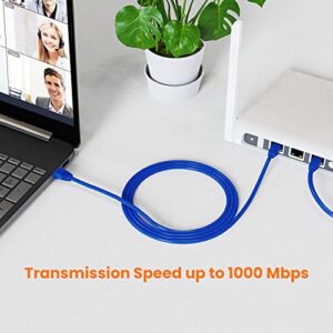 CableCreation 5 Feet (5-Pack) CAT 5e Ethernet Patch Cable, RJ45 Computer Network Cord, Cat5/Cat5e/Cat6 LAN Cable UTP 24AWG+100% Copper Wire for PC, Mac, Laptop, PS3, PS4, Xbox, 1.52m, Blue