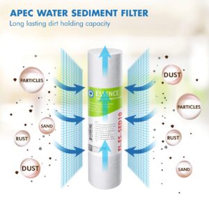 APEC Water Systems FI-ES-SED10-A APEC 5 Micron 10” x 2.5” Sediment Water Filter for Reverse Osmosis System, White