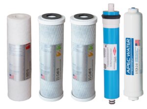 apec water systems high output us made 50 gpd complete replacement filter set for ultimate series reverse osmosis water filter system (for upgraded system filter-max45-38), 50 gpd 3/8" output system