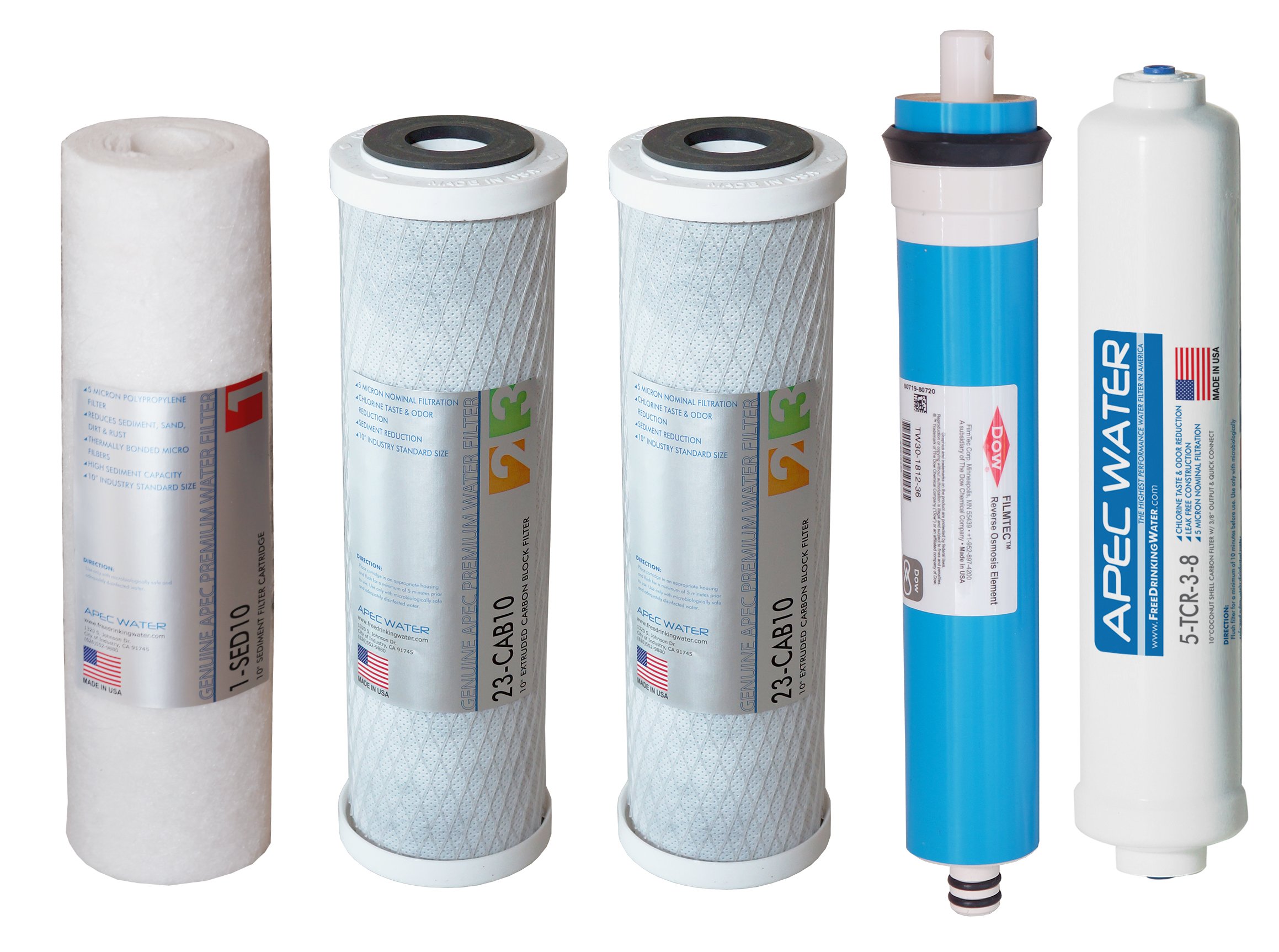 APEC Water Systems High Output US Made 50 GPD Complete Replacement Filter Set for ULTIMATE Series Reverse Osmosis Water Filter System (For Upgraded System FILTER-MAX45-38), 50 GPD 3/8" Output System