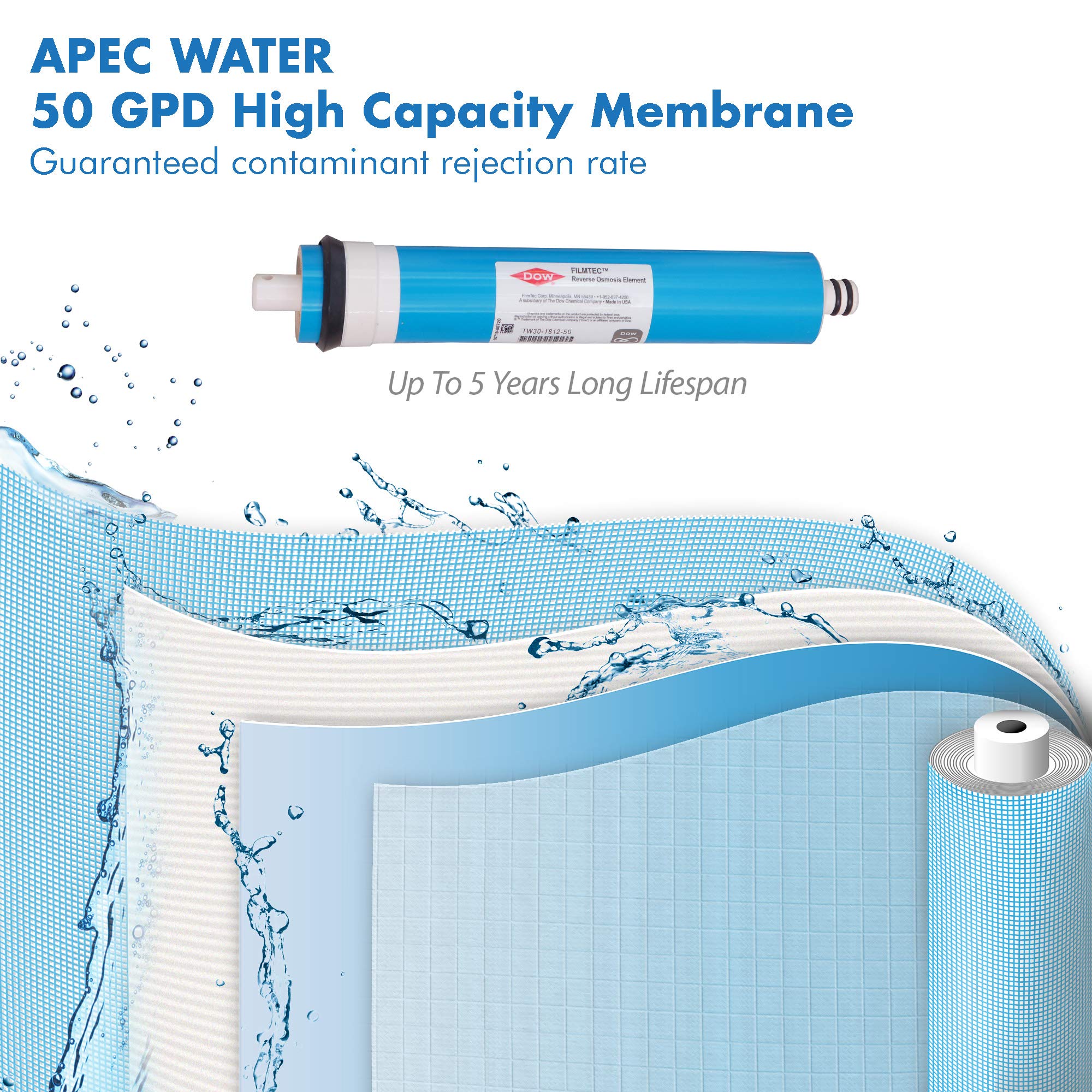 APEC Water Systems High Output US Made 50 GPD Complete Replacement Filter Set for ULTIMATE Series Reverse Osmosis Water Filter System (For Upgraded System FILTER-MAX45-38), 50 GPD 3/8" Output System