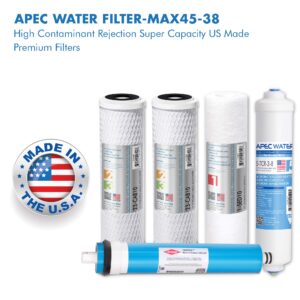 APEC Water Systems High Output US Made 50 GPD Complete Replacement Filter Set for ULTIMATE Series Reverse Osmosis Water Filter System (For Upgraded System FILTER-MAX45-38), 50 GPD 3/8" Output System