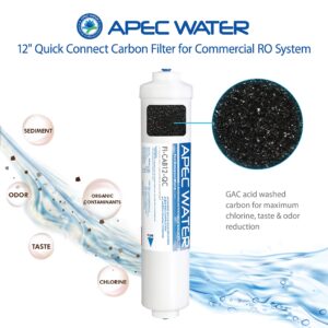 APEC Water Systems FI-CAB12-QC Commercial-Grade US Made Inline Carbon Post-Filter 12" 3/8" Output