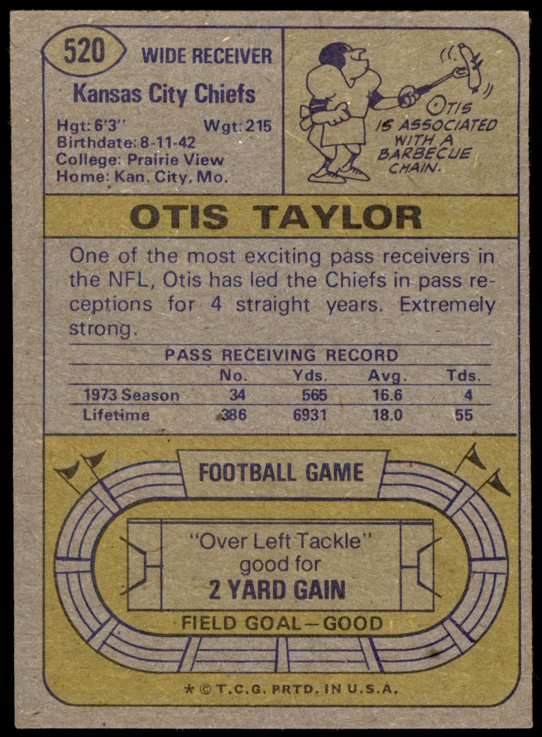 1974 Topps # 520 Otis Taylor Kansas City Chiefs (Football Card) VG/EX Chiefs Prairie View