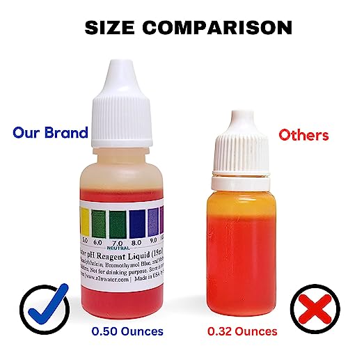 A2O Water - Made in USA, pH Test Liquid for Alkaline, Tap, and Drinking Water, (WHT/100-125 Tests) 0.50 Fl Oz (Bigger Bottle)