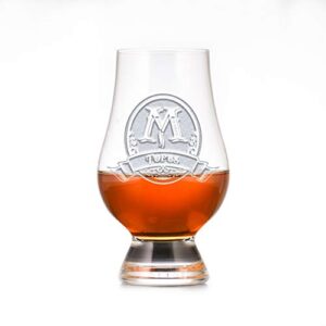 glencairn personalized, scotch whisky glass engraved, set of 2