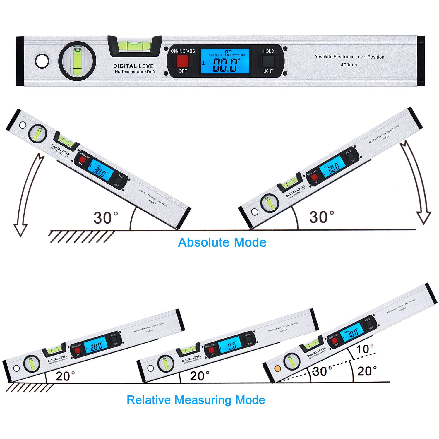 RISEPRO 16-inch Digital Spirit Level and Protractor, Torpedo Level, Inclinometer Angle Gauge Finder Bubbles Magnetic Base with Backlight