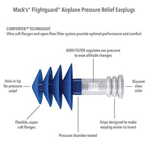 Mack’s Flightguard Airplane Pressure Relief Earplugs – 26dB NRR, 33dB SNR – Comfortable, Safe, Travel Ear Plugs for Flying Air Pressure Ear Pain, Ear Popping and Noise Reduction