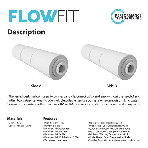 EXPRESS WATER Reverse Osmosis Flow Restrictor with Quick Connect Fitting 800 ML for 100+ GPD Membrane