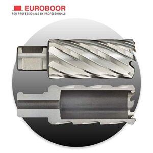 EUROBOOR Annular Cutter - 11/16" Diameter HSS Cutter & Pin with 2" Cut Depth & Weldon Shank - HCL.11/16