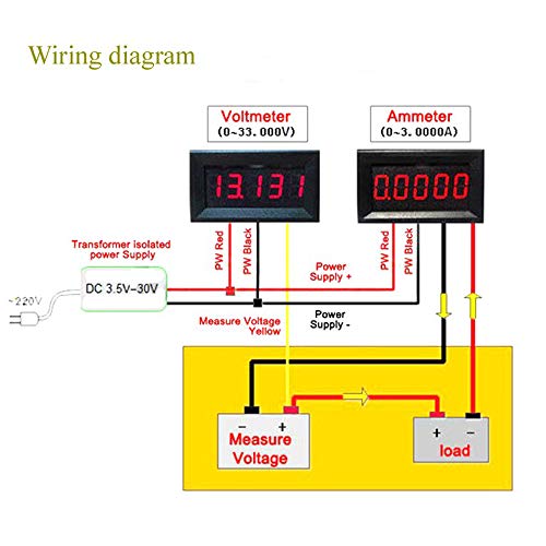 Eaglerich Mini Car LED Display Digital Voltmeter DC 4-30V 0.36" 5 Digit Voltage Panel Meter Red 3 Wires