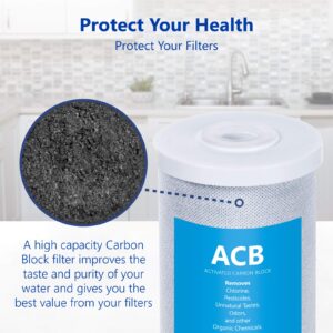 Express Water – 2 Pack Water Filter Activated Carbon Block Replacement Filter – ACB Large Capacity Water Filter – Whole House Filtration – 5 Micron Water Filter – 4.5” x 10” inch…
