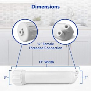 Express Water Female Standard Reverse Osmosis RO Membrane Housing 1/8" Thread Connection