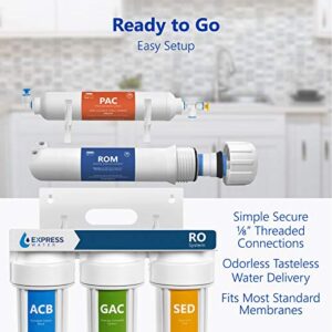 Express Water Female Standard Reverse Osmosis RO Membrane Housing 1/8" Thread Connection