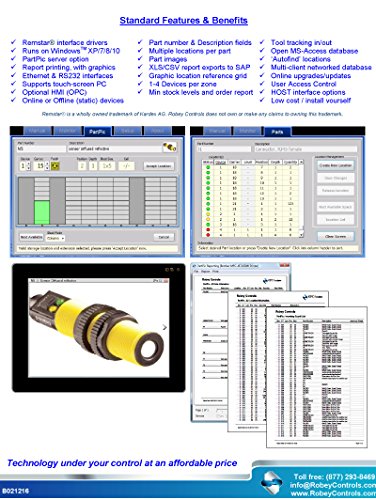 PartPic Base Pkg