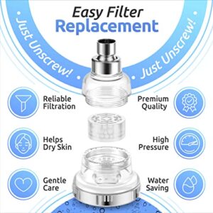 PureAction Water Softener Shower Head Filter for Hard Water - Chlorine & Fluoride Filtered - High Pressure Rain Showerhead - 2 Replaceable Filters - Best Shower As Dry Skin & Hair