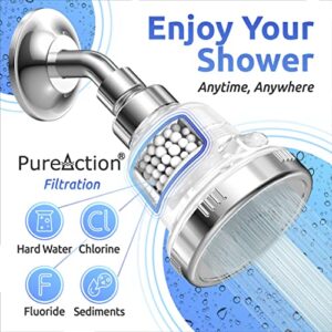 PureAction Water Softener Shower Head Filter for Hard Water - Chlorine & Fluoride Filtered - High Pressure Rain Showerhead - 2 Replaceable Filters - Best Shower As Dry Skin & Hair