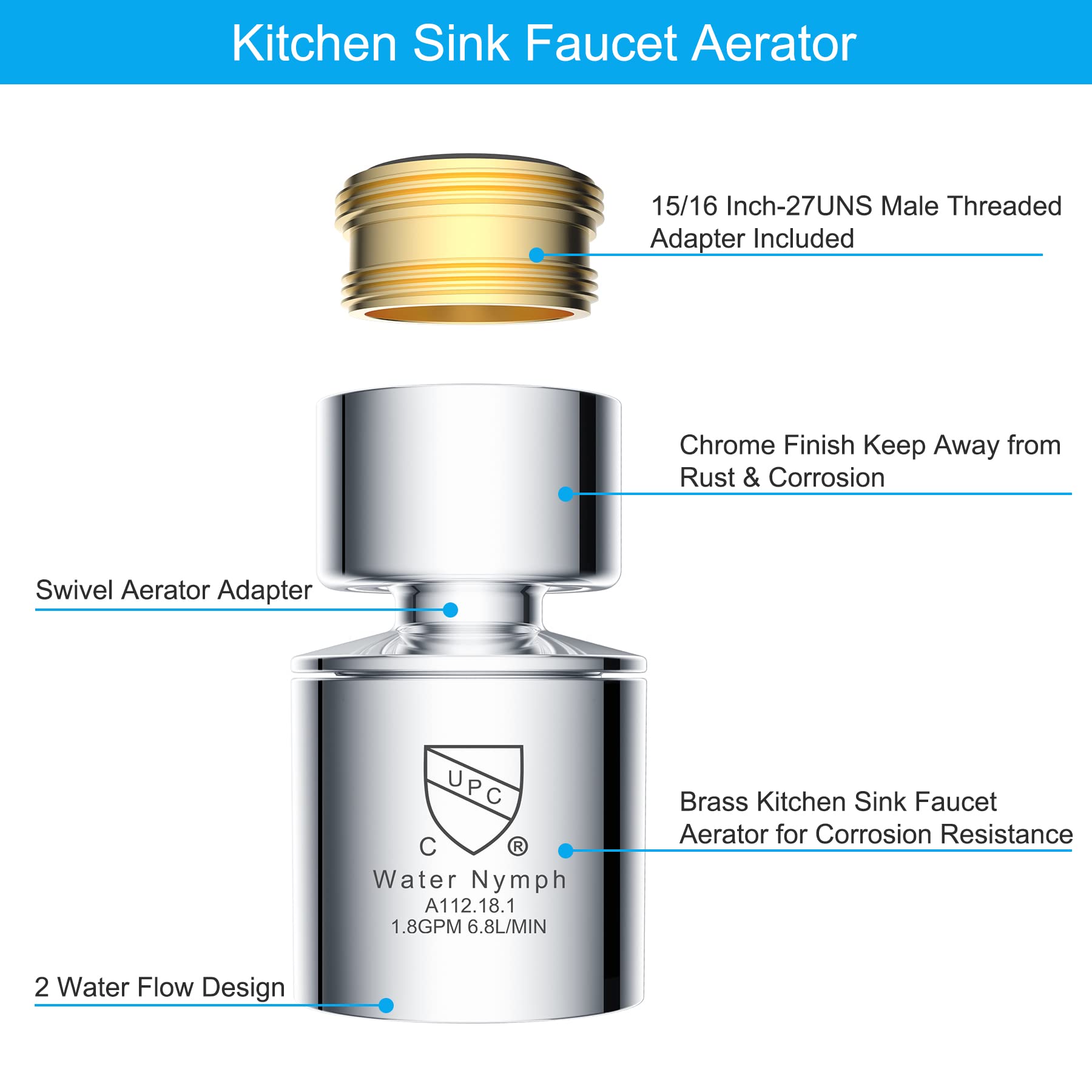 NSF Certified Faucet Aerator, CUPC Certification 360° Swivel Kitchen Sink Aerator, Dual-function 2-Flow Sprayer Faucet Head, Faucet Replacement Part 55/64 Inch Female Thread - Chrome