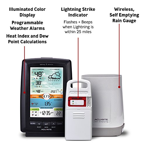 AcuRite Weather Station Rain Gauge, Lightning Detector, Color Display