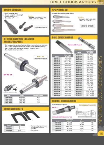 HHIP 3070-0049 0.312" Pilot Drill Chuck Key, Fits HHIP 1/2" and HHIP 5/8" Chucks and Only Other Brand Chucks That Accept a Key with a 0.312" Pilot