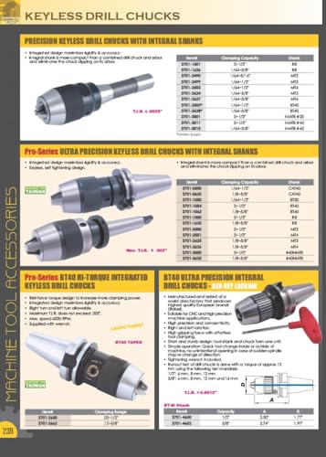 HHIP 3070-0049 0.312" Pilot Drill Chuck Key, Fits HHIP 1/2" and HHIP 5/8" Chucks and Only Other Brand Chucks That Accept a Key with a 0.312" Pilot